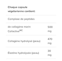 a table showing the contents of a capsule